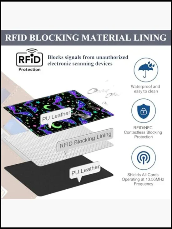 Premium Leather Passport Wallet RFID Blocking Travel Accessory Compact - Picture 4 of 6